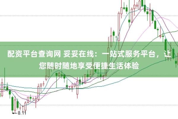 配资平台查询网 妥妥在线：一站式服务平台，让您随时随地享受便捷生活体验