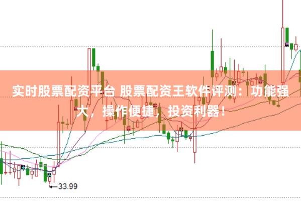 实时股票配资平台 股票配资王软件评测：功能强大，操作便捷，投资利器！