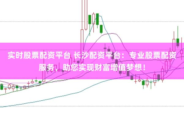 实时股票配资平台 长沙配资平台：专业股票配资服务，助您实现财富增值梦想！