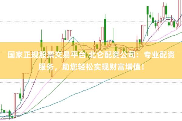 国家正规股票交易平台 北仑配资公司：专业配资服务，助您轻松实现财富增值！