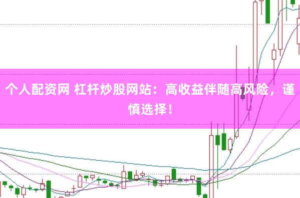 个人配资网 杠杆炒股网站：高收益伴随高风险，谨慎选择！