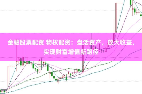 金融股票配资 物权配资：盘活资产，放大收益，实现财富增值新路径