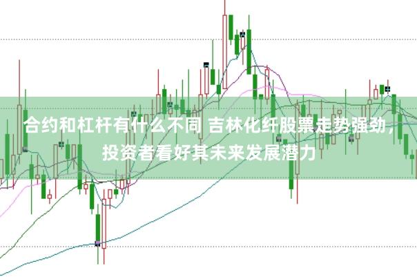 合约和杠杆有什么不同 吉林化纤股票走势强劲，投资者看好其未来发展潜力