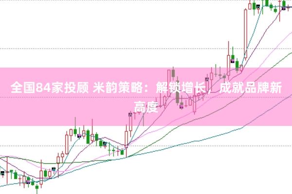 全国84家投顾 米韵策略：解锁增长，成就品牌新高度