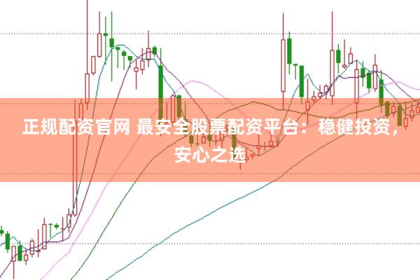 正规配资官网 最安全股票配资平台：稳健投资，安心之选