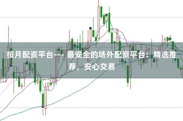 按月配资平台--- 最安全的场外配资平台：精选推荐，安心交易
