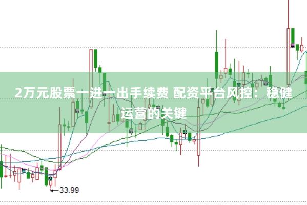 2万元股票一进一出手续费 配资平台风控：稳健运营的关键