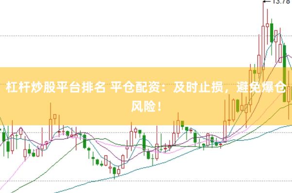 杠杆炒股平台排名 平仓配资：及时止损，避免爆仓风险！