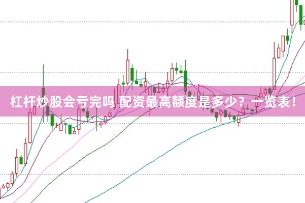杠杆炒股会亏完吗 配资最高额度是多少？一览表！