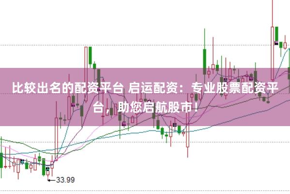 比较出名的配资平台 启运配资：专业股票配资平台，助您启航股市！
