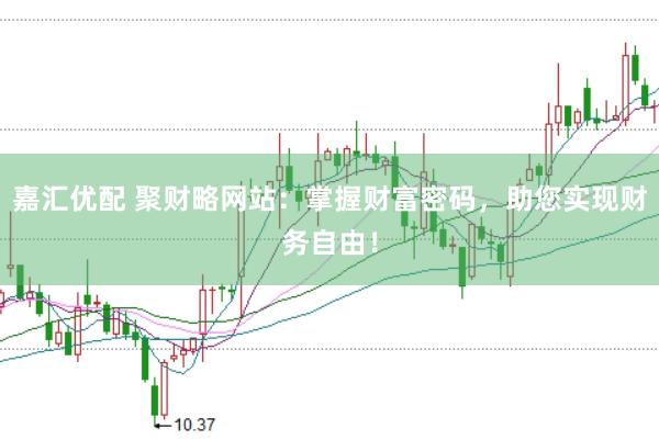 嘉汇优配 聚财略网站：掌握财富密码，助您实现财务自由！