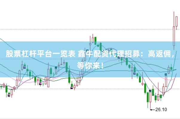 股票杠杆平台一览表 鑫牛配资代理招募：高返佣，等你来！