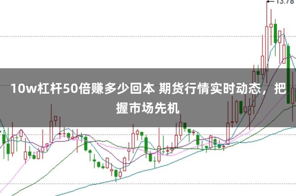 10w杠杆50倍赚多少回本 期货行情实时动态，把握市场先机