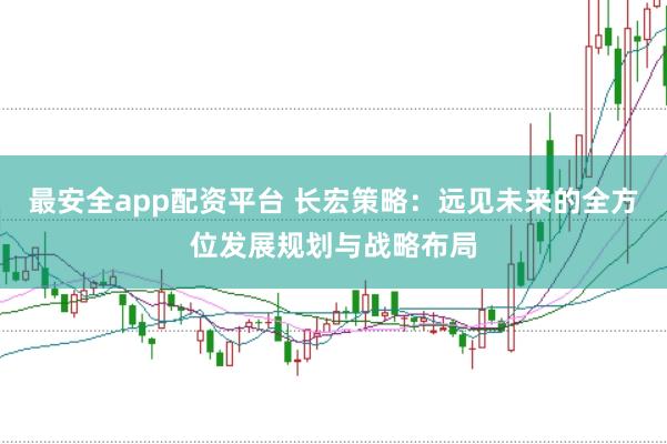 最安全app配资平台 长宏策略:远见未来的全方位发展规划与战略布局