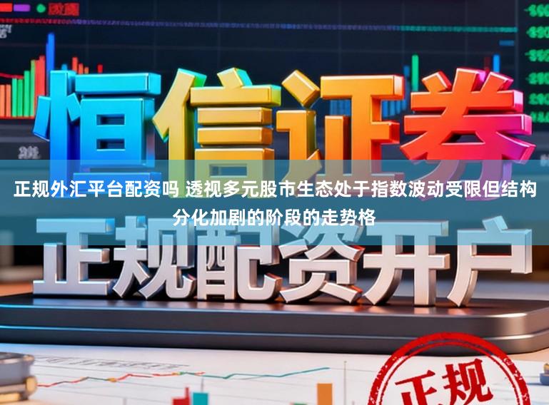 正规外汇平台配资吗 透视多元股市生态处于指数波动受限但结构分化加剧的阶段的走势格