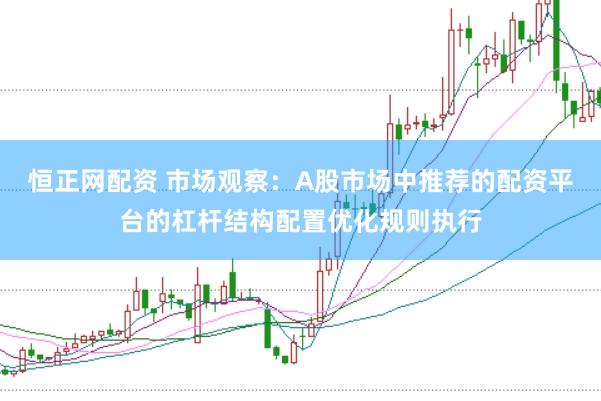 恒正网配资 市场观察:A股市场中推荐的配资平台的杠杆结构配置优化规则执行