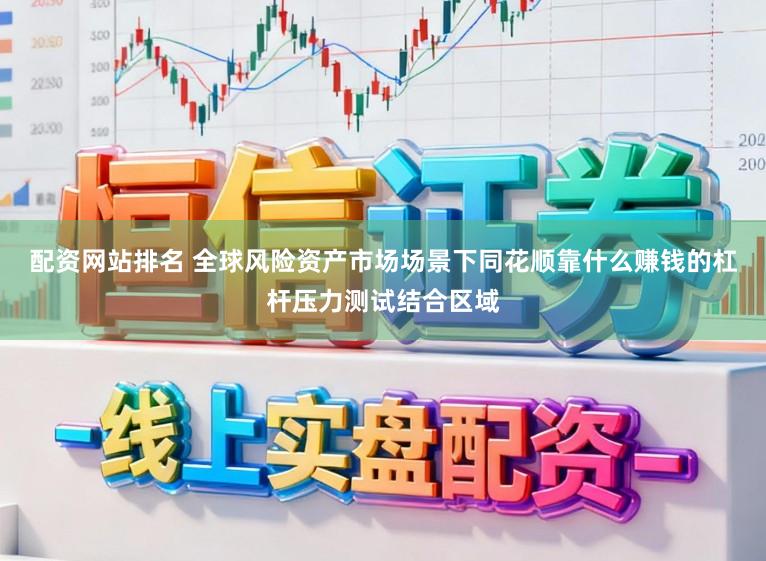 配资网站排名 全球风险资产市场场景下同花顺靠什么赚钱的杠杆压力测试结合区域